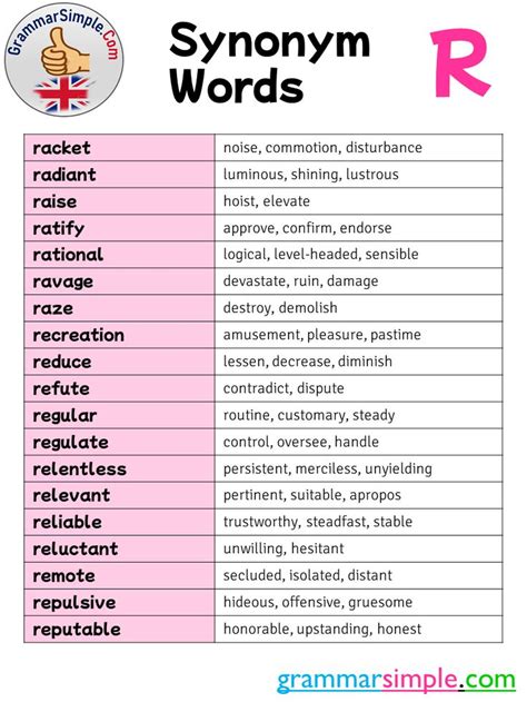 starting with synonym|crowded synonyms starting with r.